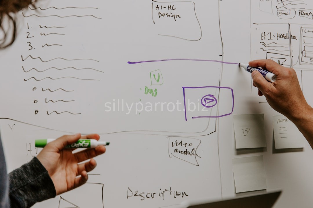 Brand Identity